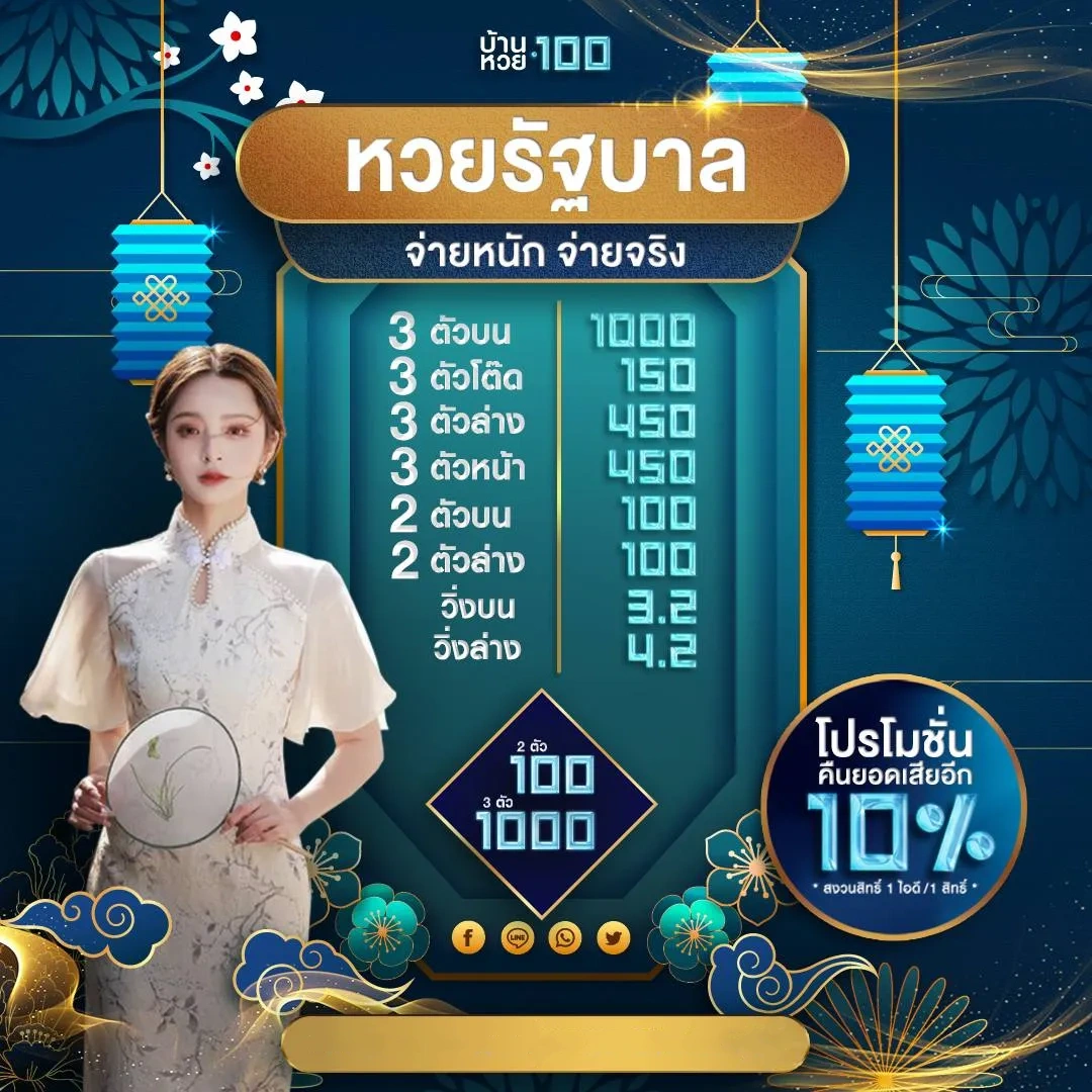 แทงหวยรัฐบาล by บ้านหวย100